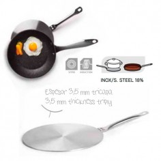 Difusor o base para cocina inducción 20cm Ibili - Casa Rex 2