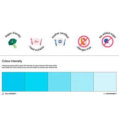 Colorante Colour Mill azul cielo Oil Based  Casa Rex