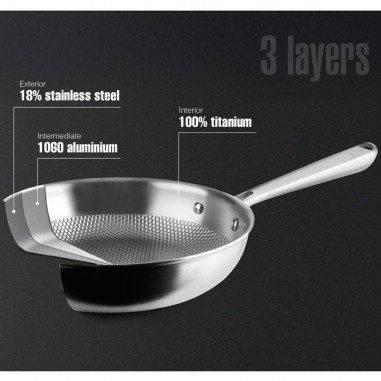Cocinar con sartén de Titanio Lacor TitanGrill 28 cm | Casa Rex