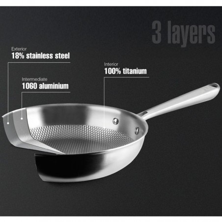 Cocinar con sartén de Titanio Lacor TitanGrill 28 cm | Casa Rex