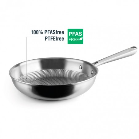Sartén saludable que no se pega de Titanio Lacor | Casa Rex