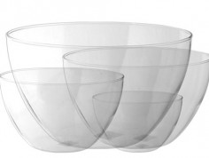 Bol borosilicato